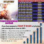 lottery investment